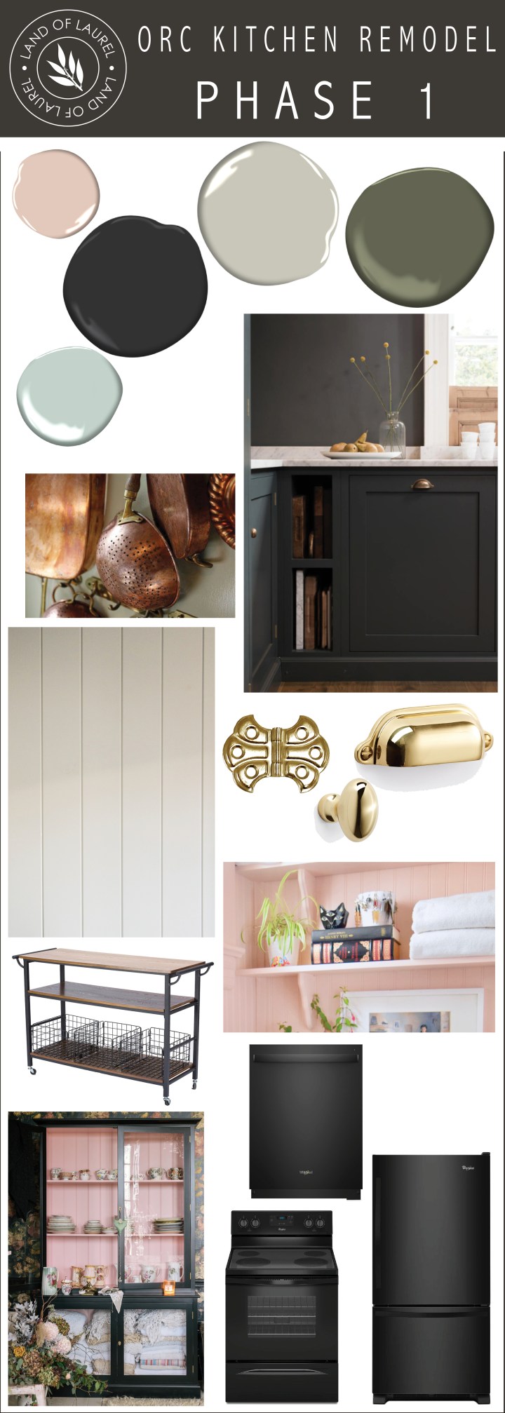 One Room Challege – Week 1 Kitchen&nbsp;Plan