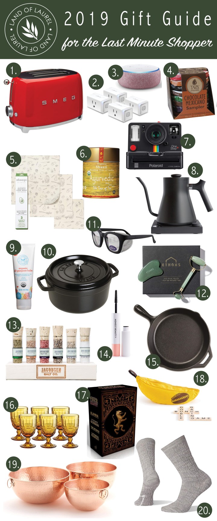 Gift Guide For the Last Minute&nbsp;Shopper